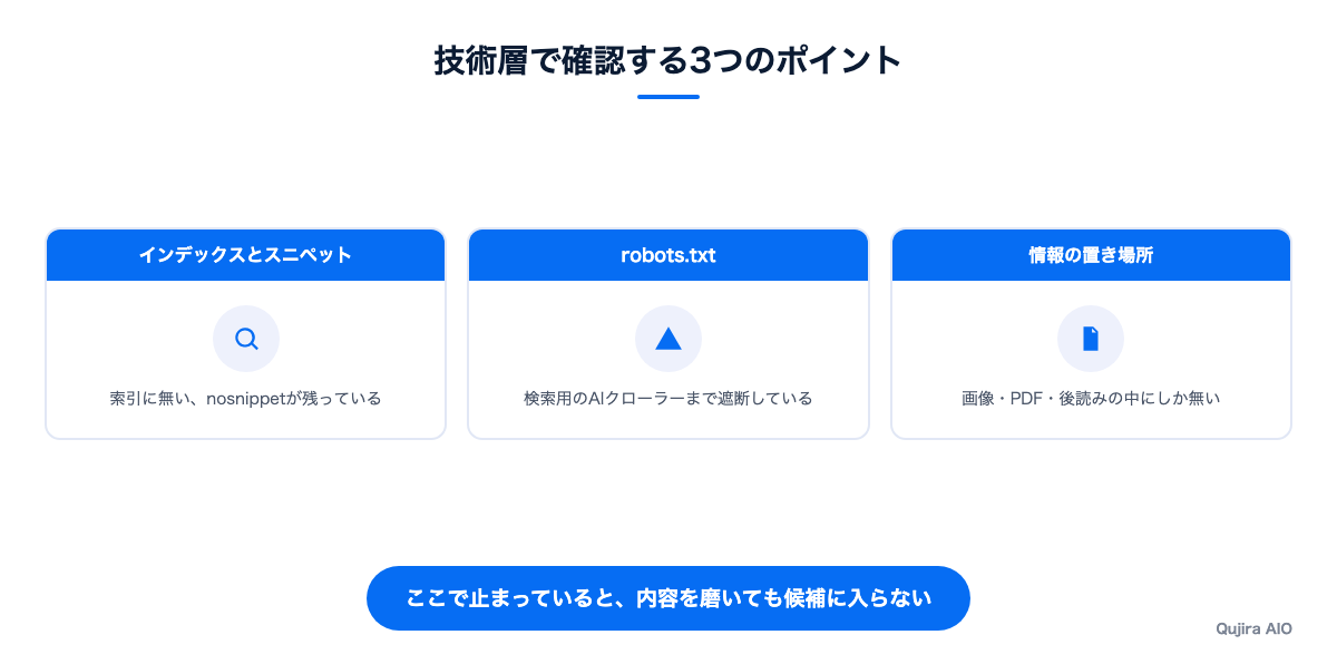 技術層で確認する3つのポイント