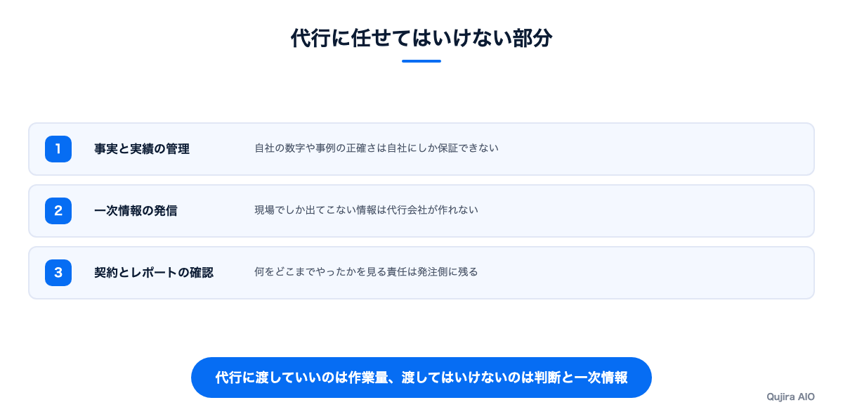 代行に任せてはいけない部分の優先順位