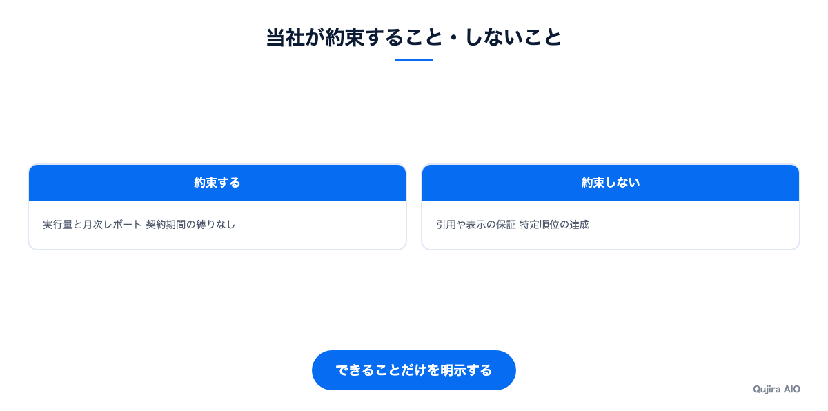 当社が約束している内容と約束していない内容