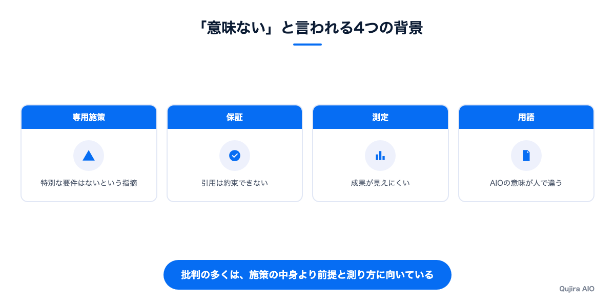 「意味ない」と言われる背景