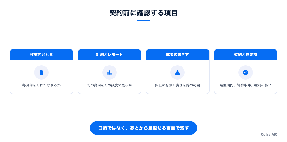 契約前に確認する5つの項目
