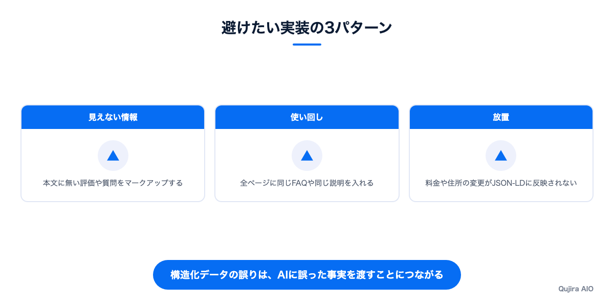 避けたい実装の3パターン